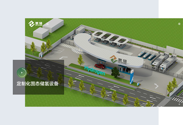 氫能源行業(yè)網站